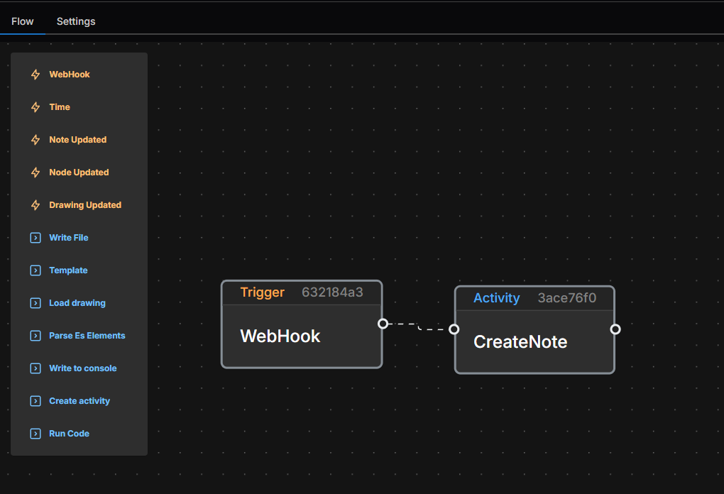 Automation